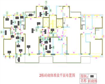 砌筑工程降本增效這樣干：排版先行，集中加工！